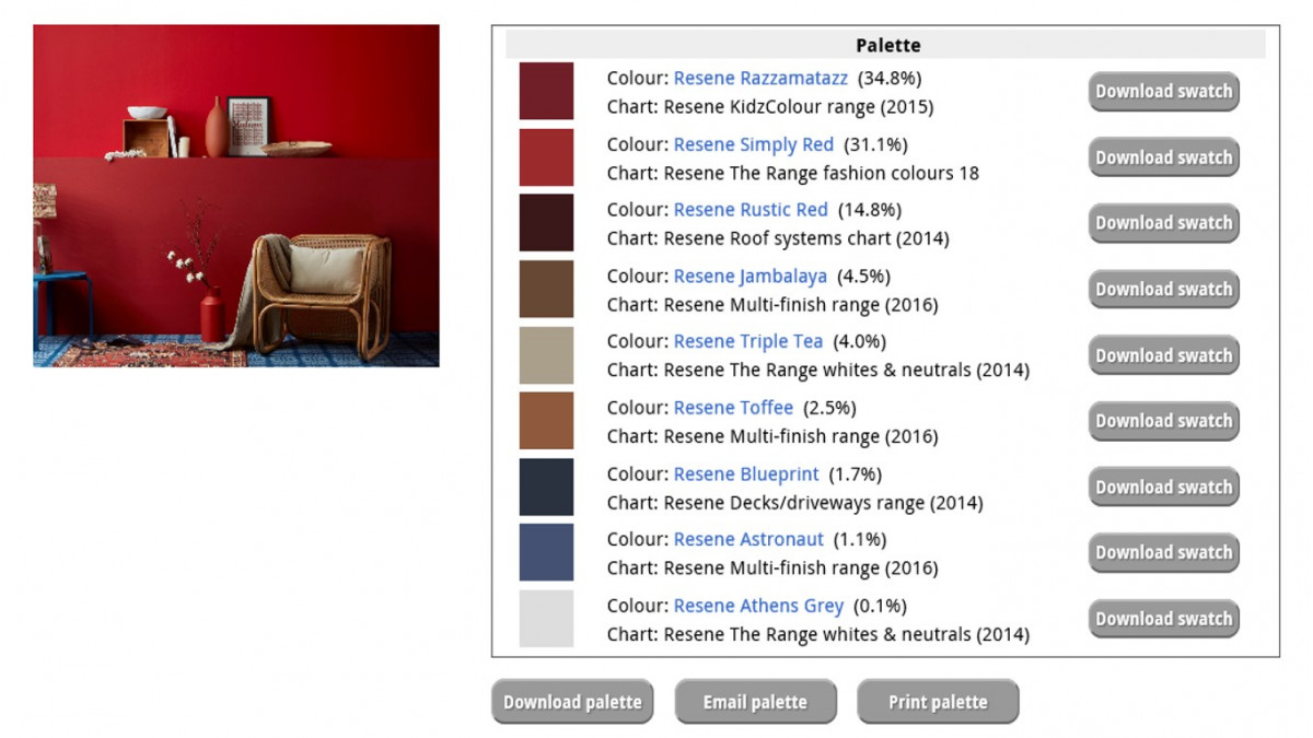 Create an instant colour palette from an image with the Resene Colour Palette Generator.