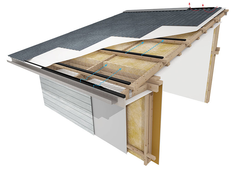 A Three-Step Solution for Ventilating Skillion Roofs