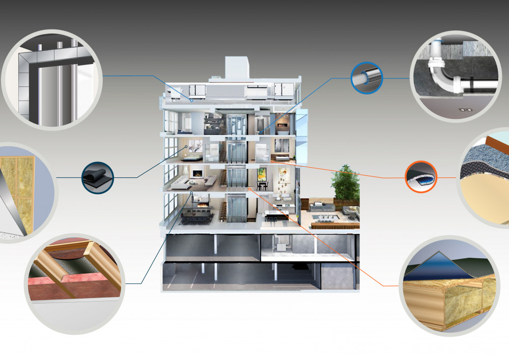 Control Noise in Multi-Storey Designs and Rebuilds with Pyrotek Solutions