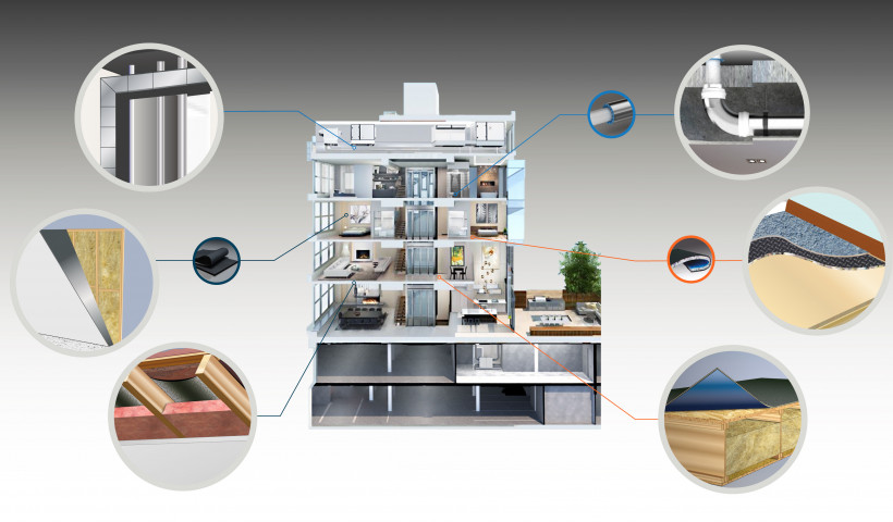 Control Noise in Multi-Storey Designs and Rebuilds with Pyrotek Solutions