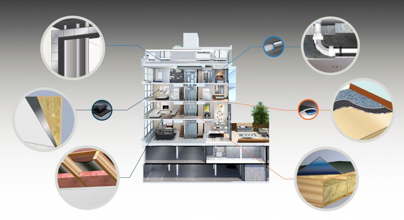 Control Noise in Multi-Storey Designs and Rebuilds with Pyrotek Solutions