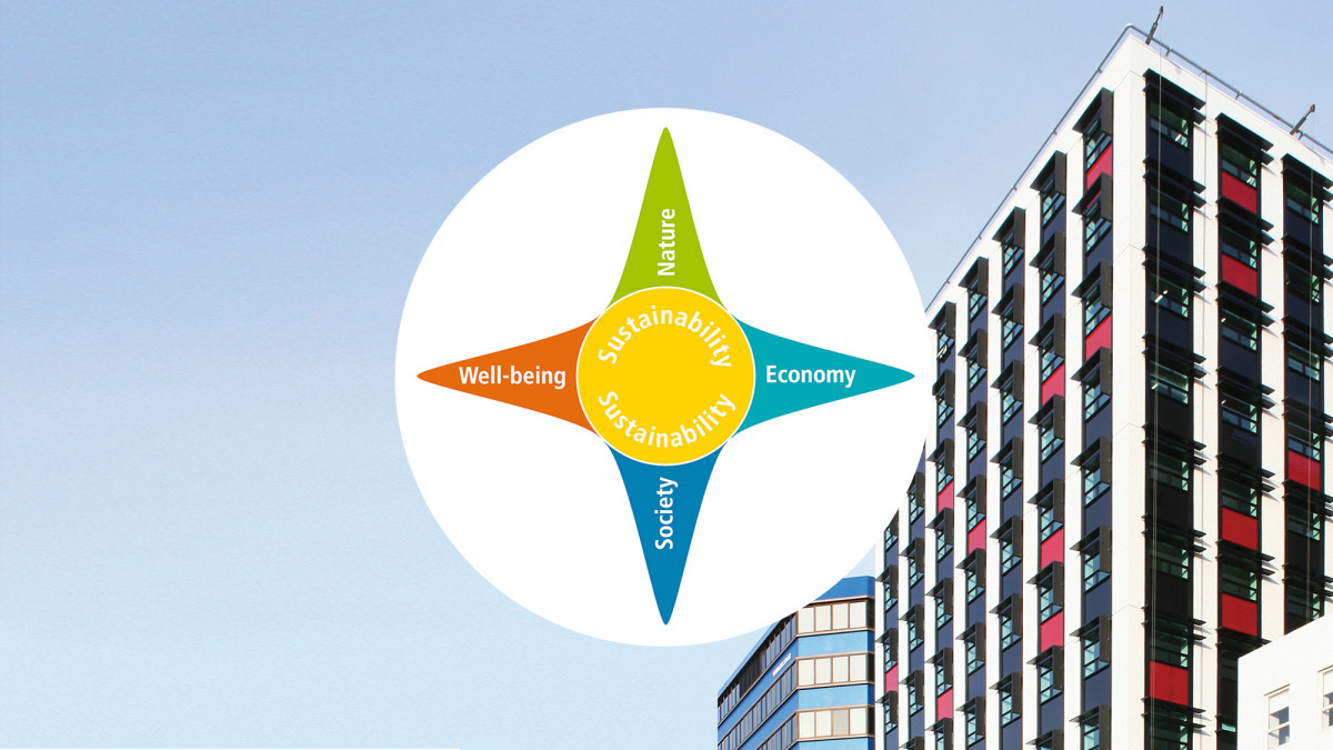 Sto Sustainability Compass. Aorangi House, NZGBC 5 Green Star Rating.