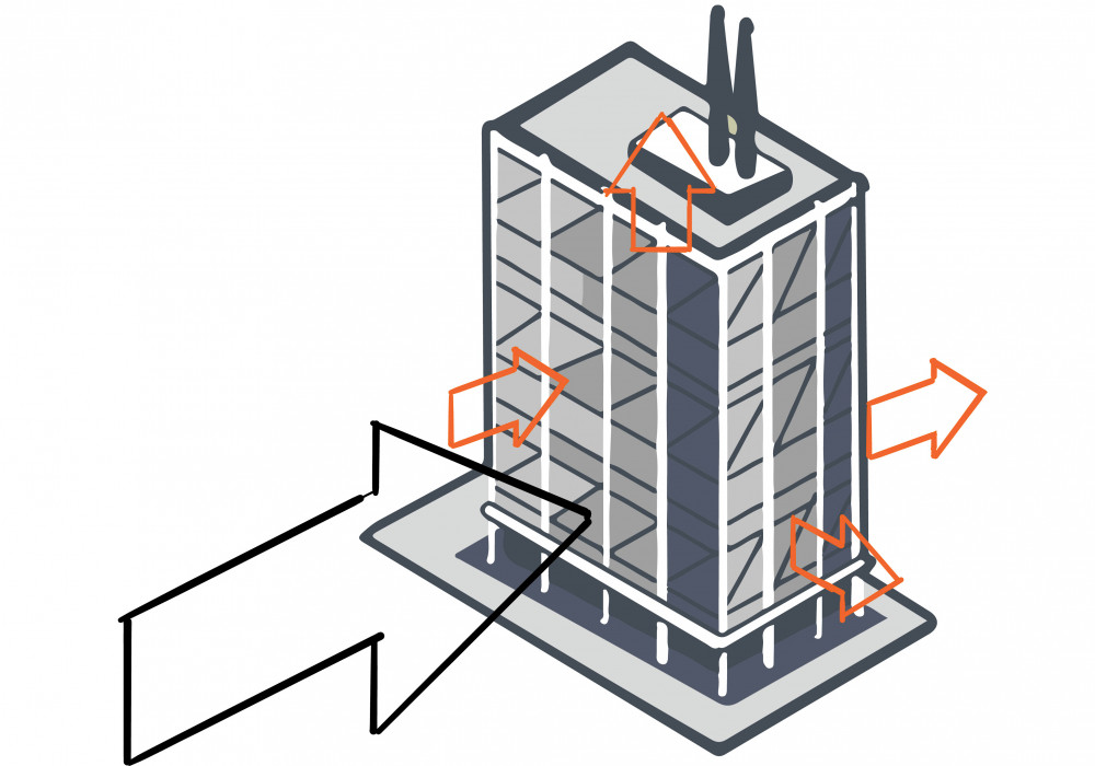 A Quick and Simple Guide to the Importance of Site Wind Speed