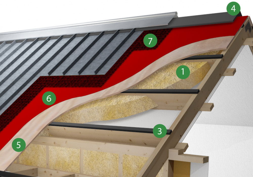 DriSpace Vented Roof Systems for Sarked Roof with Metal Longrun