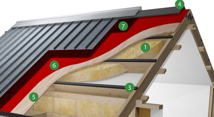 DriSpace Vented Roof Systems for Sarked Roof with Metal Longrun