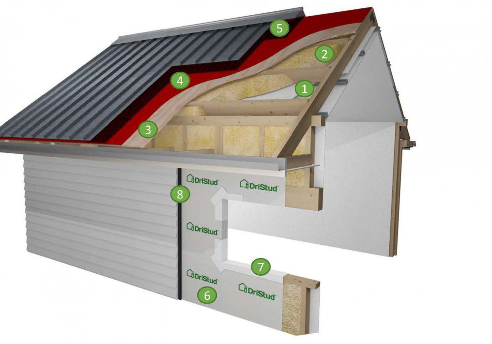 DriSpace Vented Roof and Wall Pre-Cladding Systems