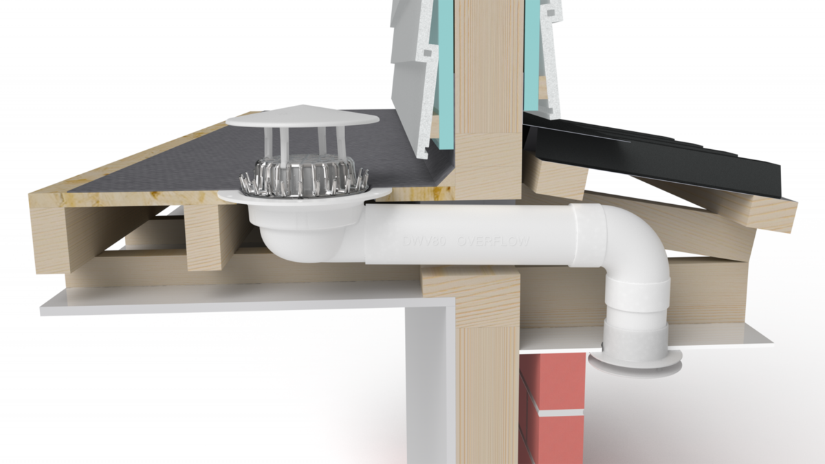 RDSE80 in overflow configuration, on 20mm substrate.