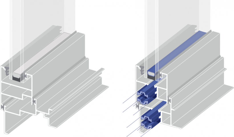 H1: A Balanced Approach to Window Performance 