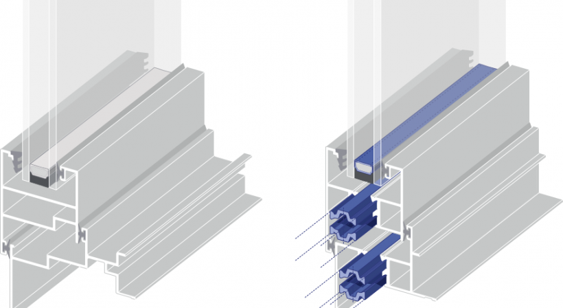 H1: A Balanced Approach to Window Performance 