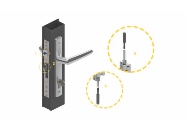 New Induro 4-Point Lock Now Available