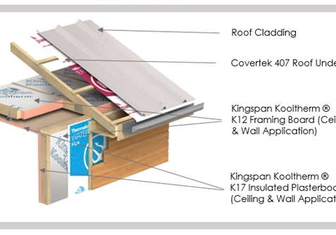 What’s Your H1/AS1 Insulation Solution for Low Pitch Roofs?