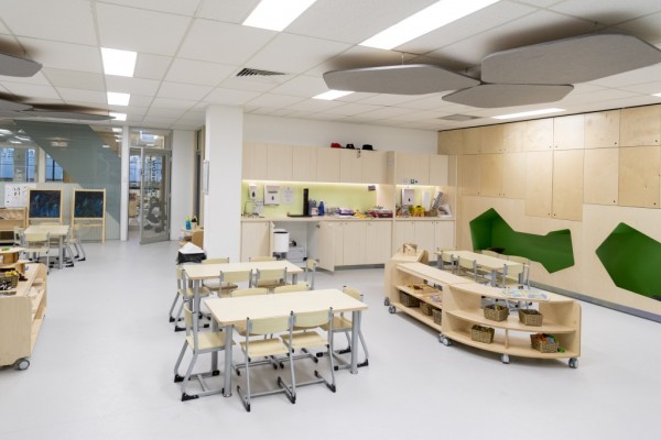 Smart Plumbing Solution for an Early Learning Centre