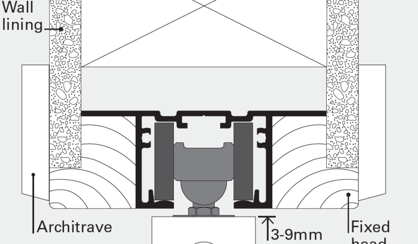 Introducing the New CS Fixed-Head Detail with CS SmartMount