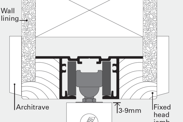 Introducing the New CS Fixed-Head Detail with CS SmartMount