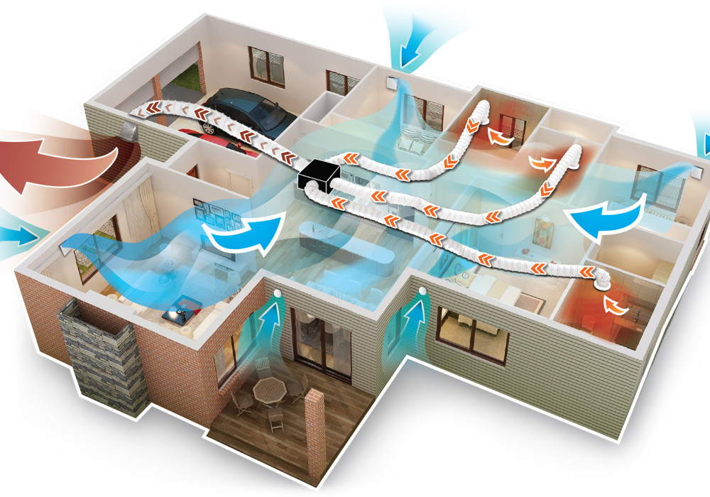 MultiVent Stops Homes from Becoming Goldfish Bowls
