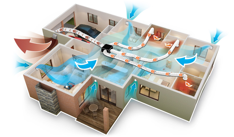 MultiVent Stops Homes from Becoming Goldfish Bowls