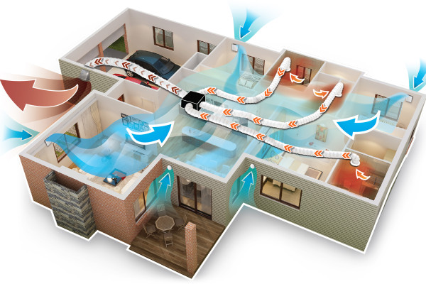 MultiVent Stops Homes from Becoming Goldfish Bowls