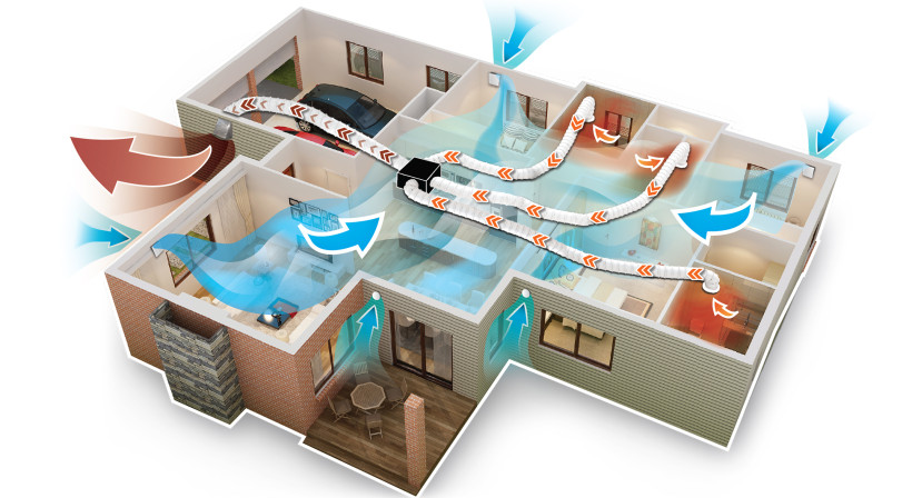 MultiVent Stops Homes from Becoming Goldfish Bowls