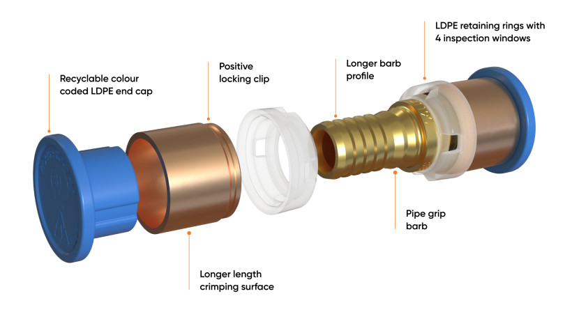 SecuraOne by Marley: One Fitting, Your Choice of Pipe