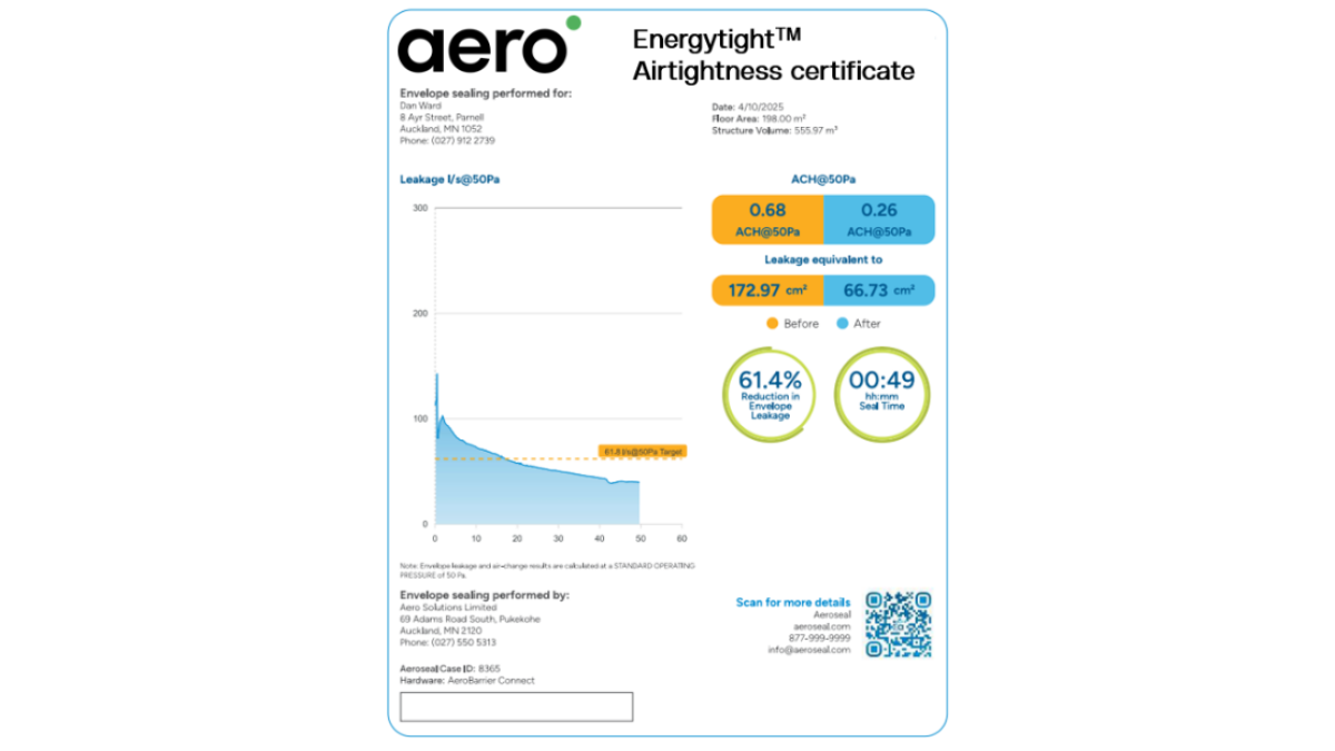 An airtightness certificate.