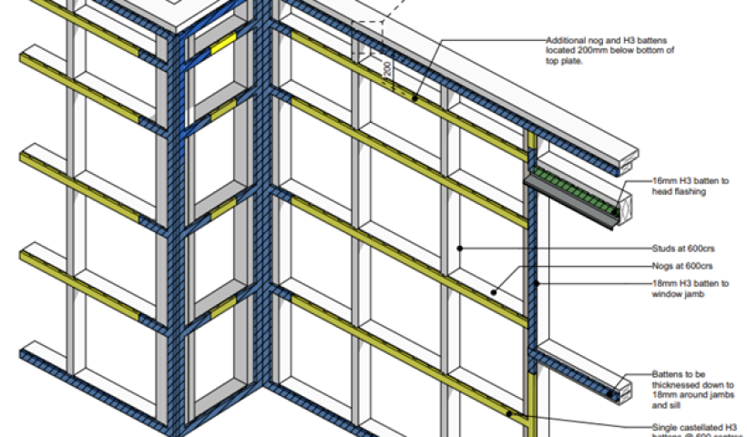 Design and Construction Considerations for Optimising Thermal and Structural Performance with Nu-Wall