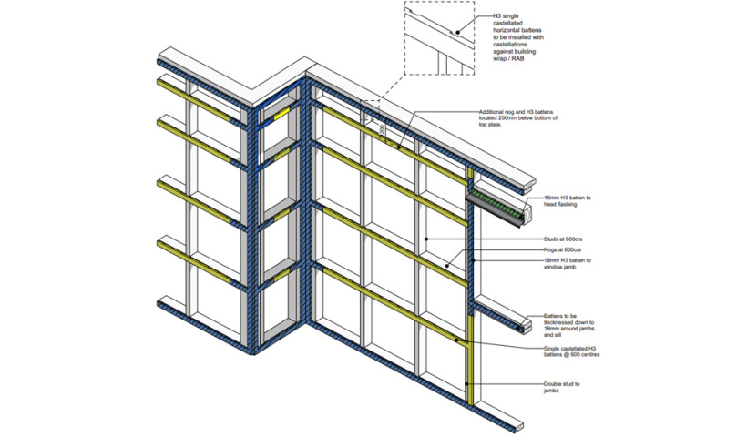 Design and Construction Considerations for Optimising Thermal and Structural Performance with Nu-Wall