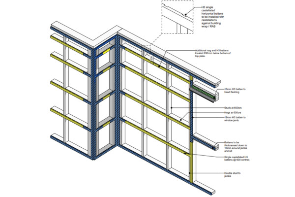 Design and Construction Considerations for Optimising Thermal and Structural Performance with Nu-Wall