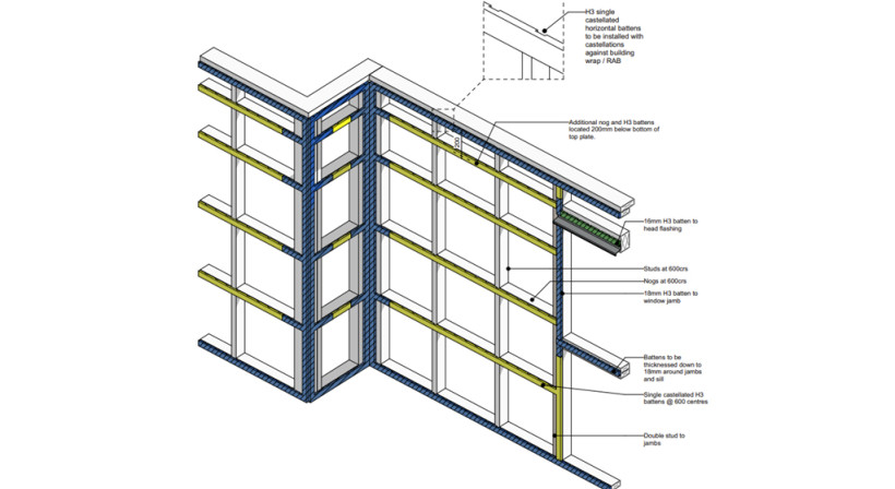 Design and Construction Considerations for Optimising Thermal and Structural Performance with Nu-Wall
