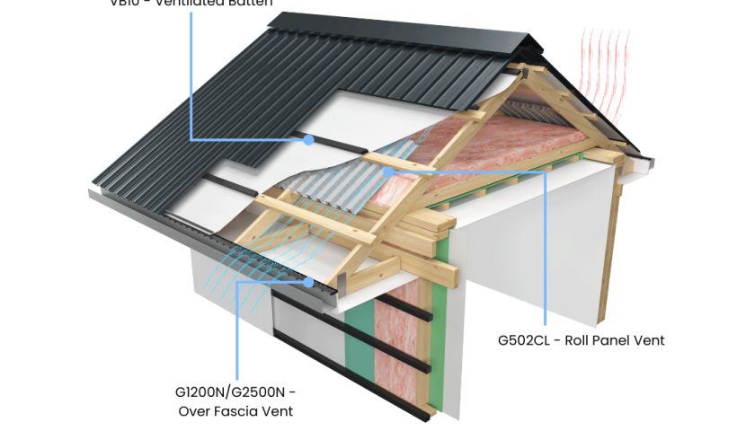 Corrosion Rates in Vented vs. Unvented Roof Cavities: What the BRANZ Study Reveals