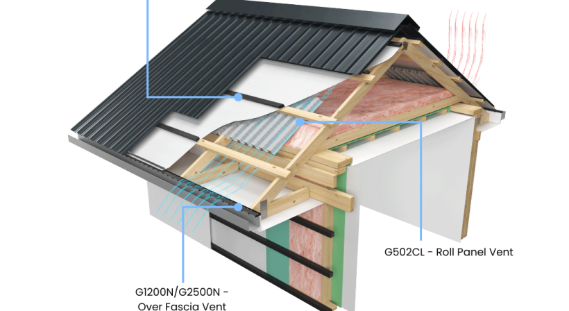 Corrosion Rates in Vented vs. Unvented Roof Cavities: What the BRANZ Study Reveals
