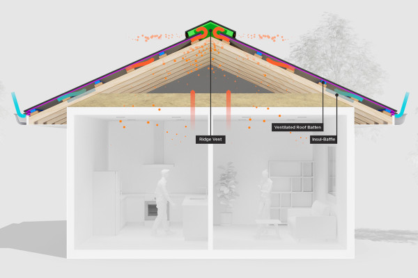 Keeping Roof Cavities Dry with Masons’ Passive Roof Ventilation System