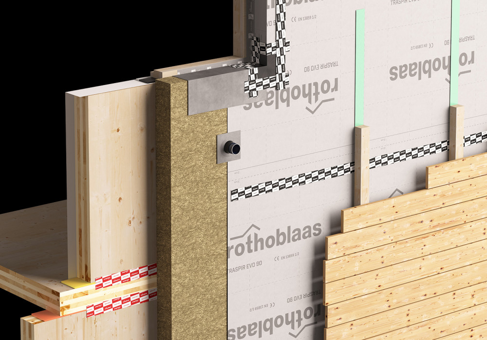 Smart Membranes for Passivhaus Designed to Adapt to Humidity and Protect Building Performance