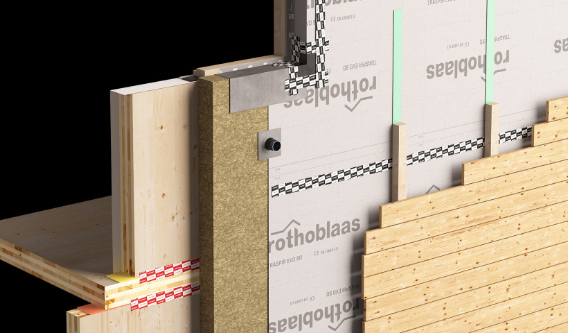 Smart Membranes for Passivhaus Designed to Adapt to Humidity and Protect Building Performance