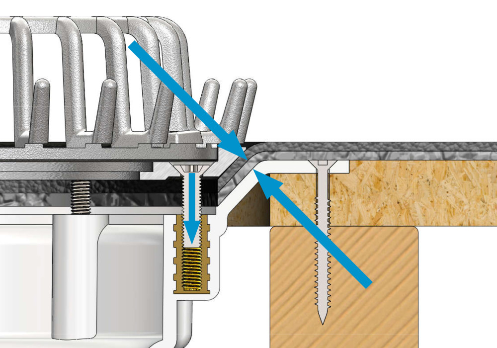 Protect Your Reputation with Proven Watertight Solutions