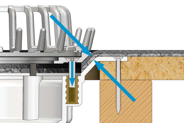 Protect Your Reputation with Proven Watertight Solutions