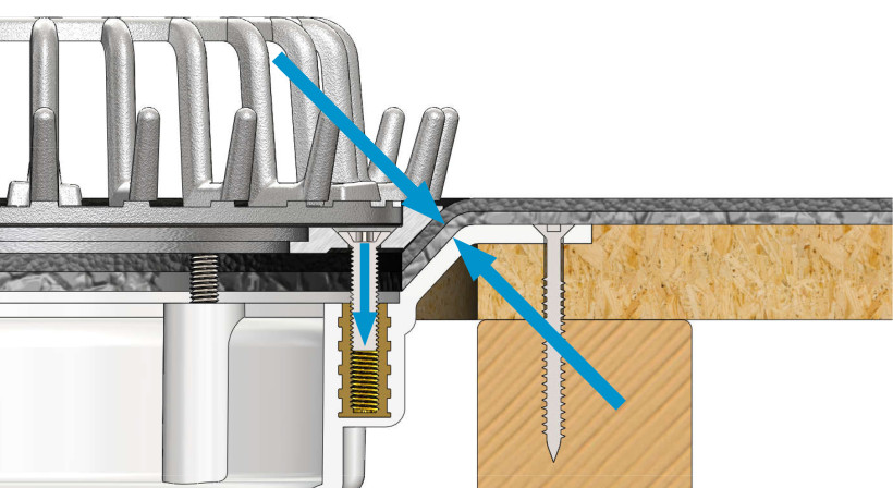 Protect Your Reputation with Proven Watertight Solutions