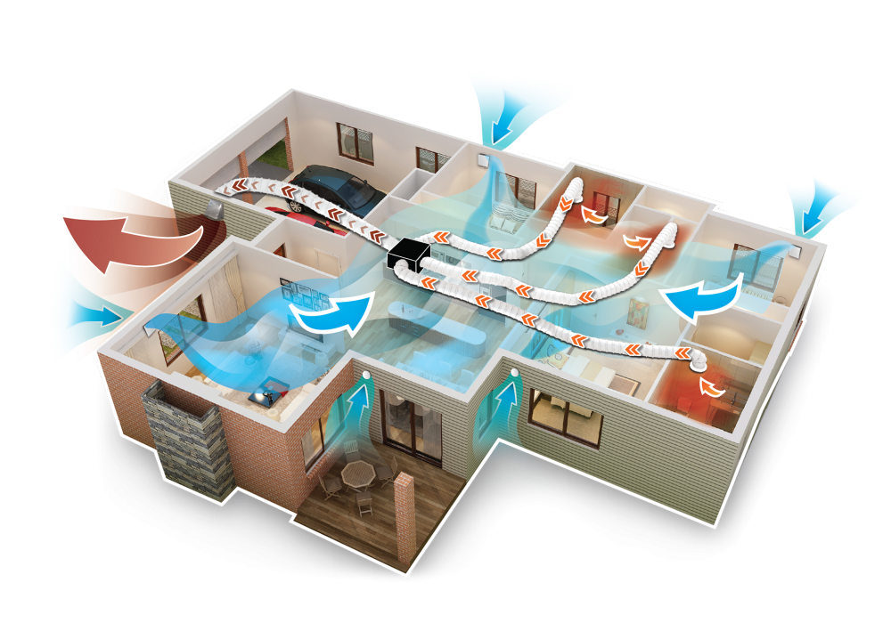Managing Moisture and Overheating in Modern Housing