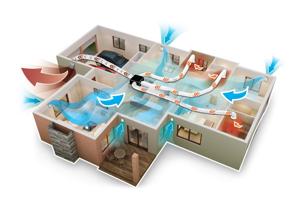 Managing Moisture and Overheating in Modern Housing