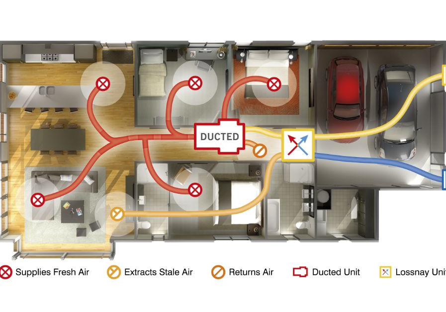 Designing the Invisible: Managing Moisture and Comfort in Modern Homes