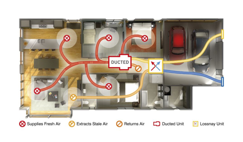 Designing the Invisible: Managing Moisture and Comfort in Modern Homes