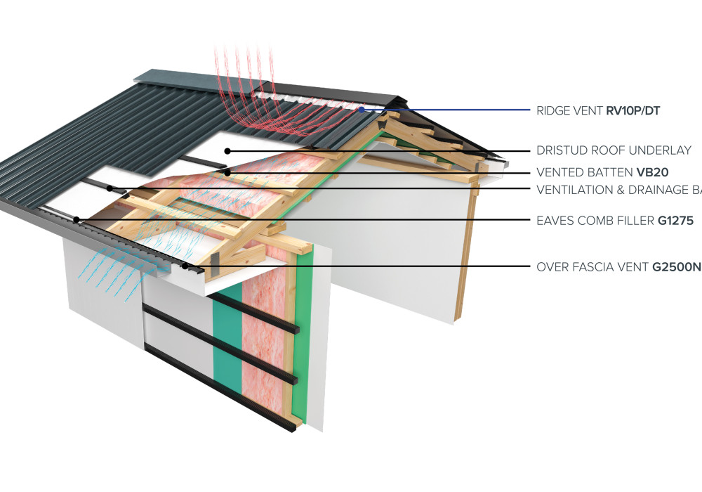 Designing Low Pitch Roofs That Stay Dry: How DriSpace Supports Better Moisture Management