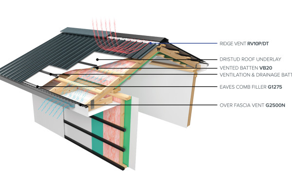 Designing Low Pitch Roofs That Stay Dry: How DriSpace Supports Better Moisture Management