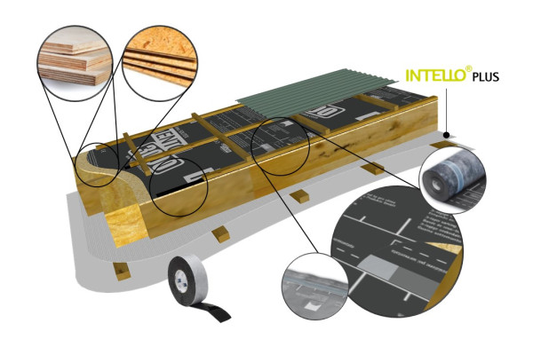 Getting the Jump on Best Practice Low-Pitch Roof Design