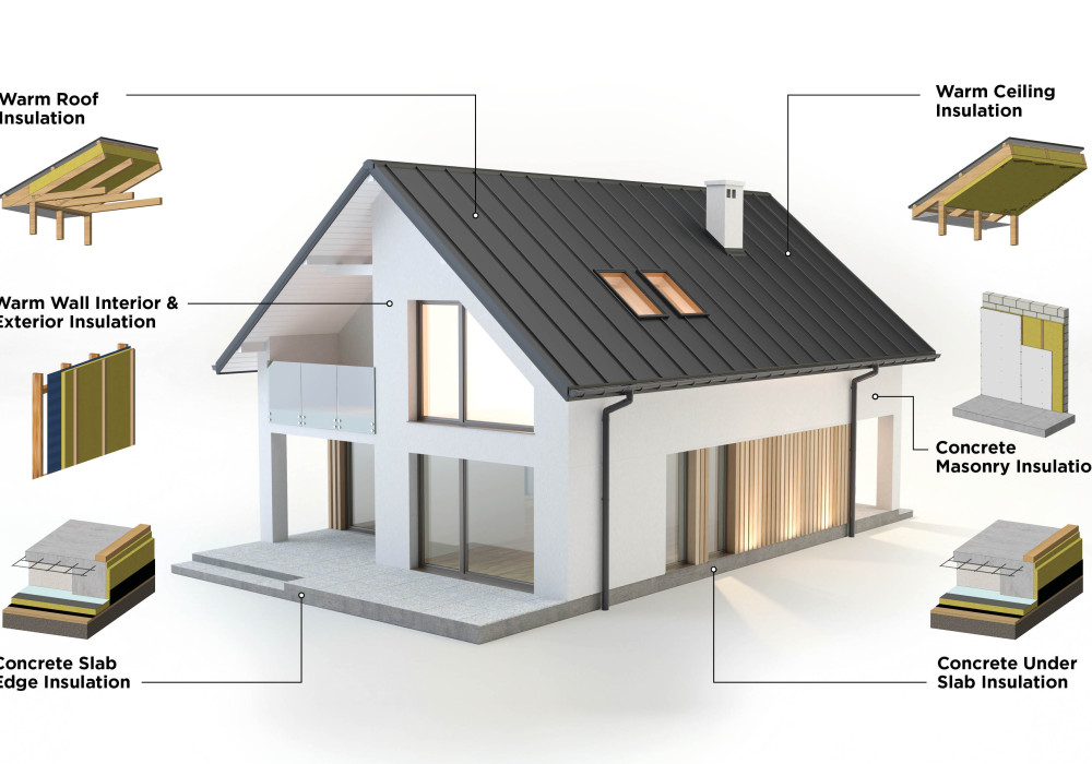PrimeTherm ERS Delivers Maximum R-value at Minimum Thickness