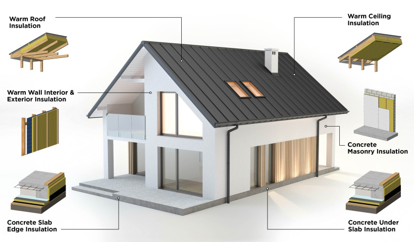 PrimeTherm ERS Delivers Maximum R-value at Minimum Thickness