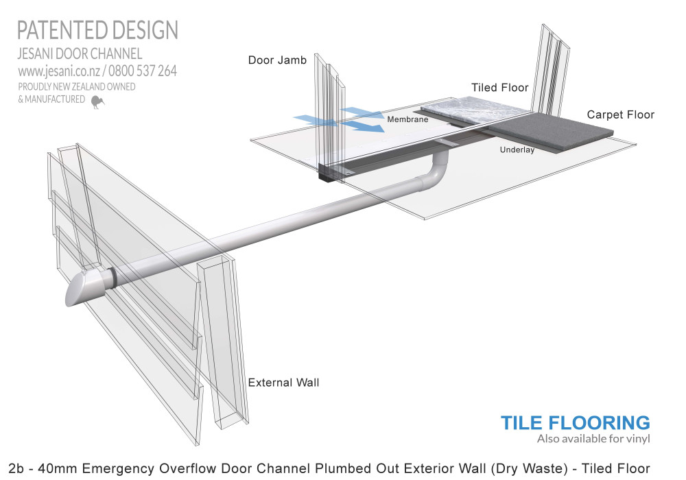 Beyond Insulation: The Hidden Role of Drainage in H1 Energy Efficiency