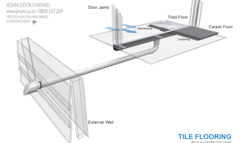Beyond Insulation: The Hidden Role of Drainage in H1 Energy Efficiency