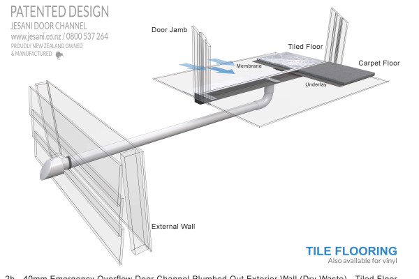 Beyond Insulation: The Hidden Role of Drainage in H1 Energy Efficiency