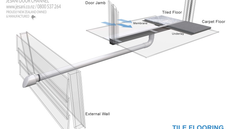 Beyond Insulation: The Hidden Role of Drainage in H1 Energy Efficiency