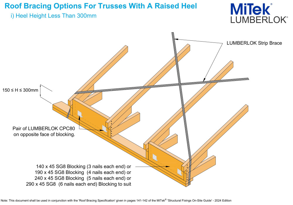 Bracing Design Solutions for Roof Trusses with a Raised Heel